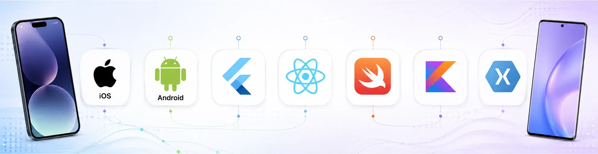 Mobile app development showcase